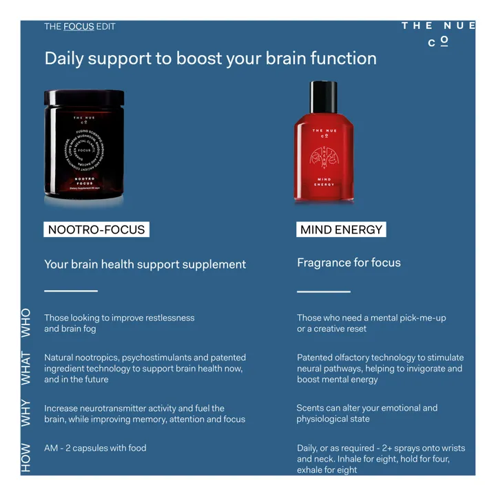 Parfum Mind Energy - 10ml- Image produit n°6