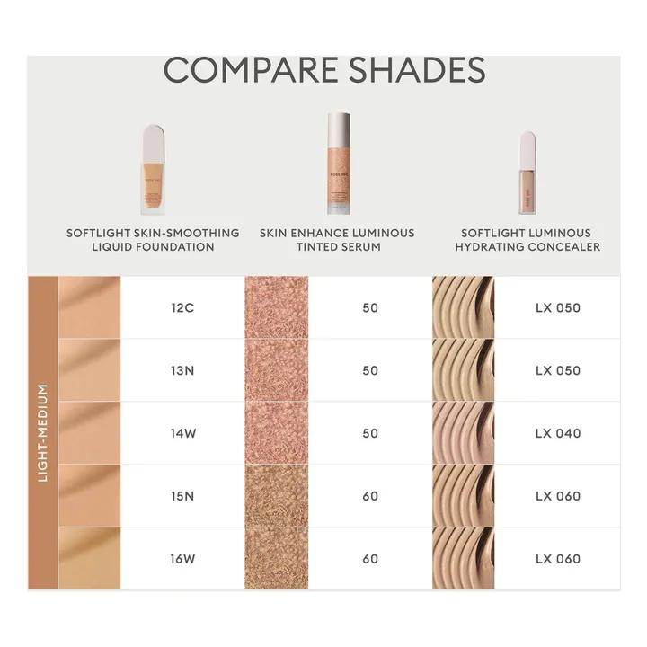 Fond de teint lissant Softlight | 15N Medium Neutral- Image produit n°5