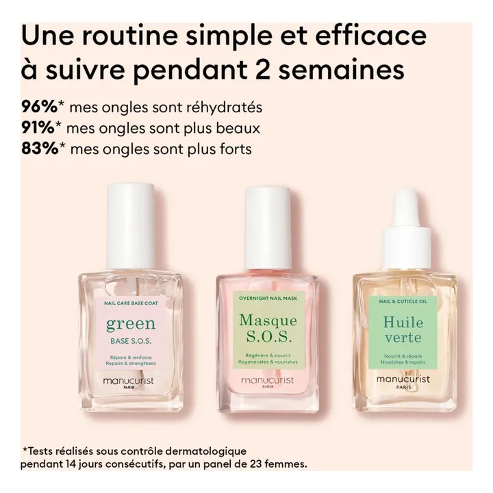 Coffret Rescue Kit- Image produit n°7