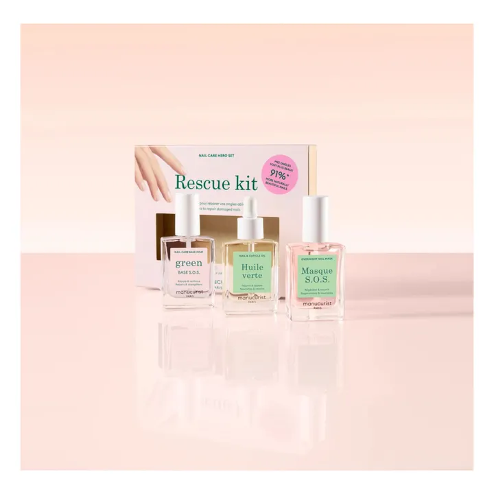 Coffret Rescue Kit- Image produit n°1