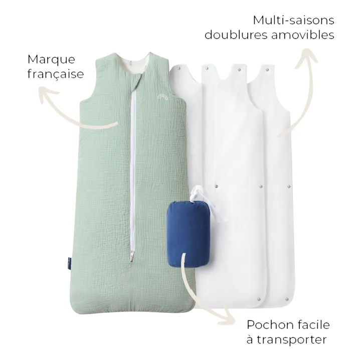Saco de dormir multiestacional reversible | Verde Oscuro- Imagen del producto n°6