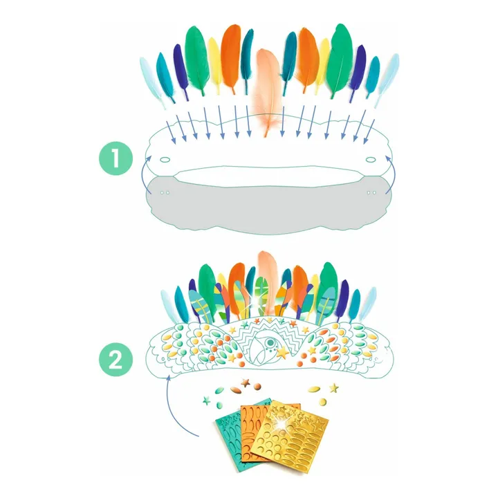 Kit DIY - Coiffe à créer- Image produit n°3