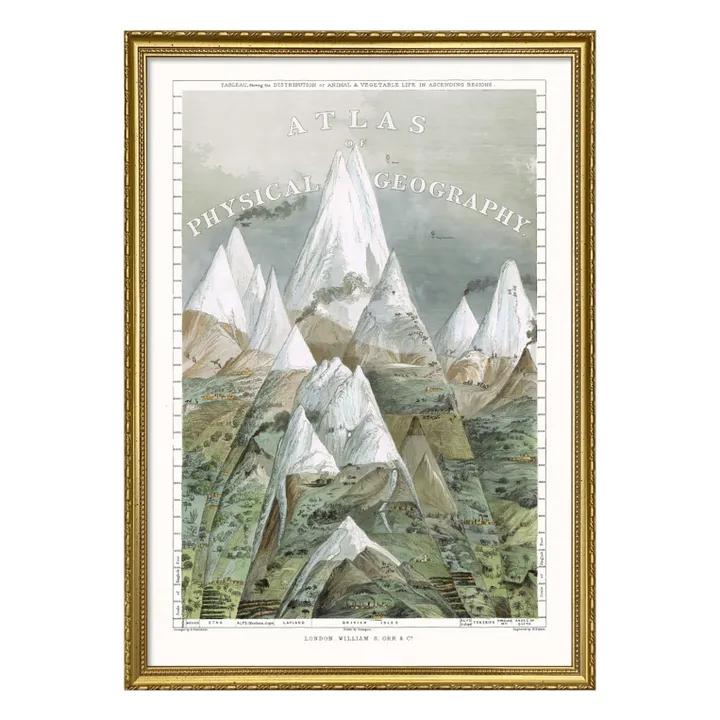 Atlas of Physical Geography poster- Product image n°4