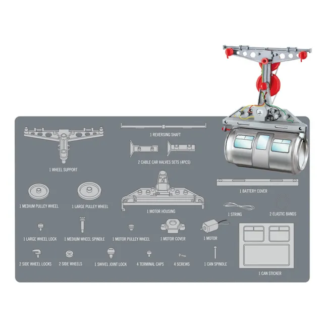 Télécabine canette à fabriquer