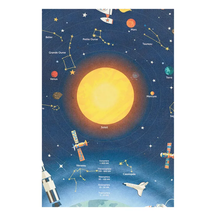 Bildtafel Astronomie 70x80 cm- Produktbild Nr. 2