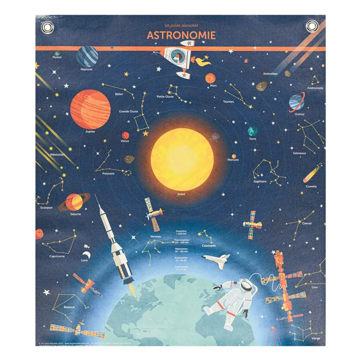 Astronomy Learning Board 70 x 80cm (French)- Product image n°0