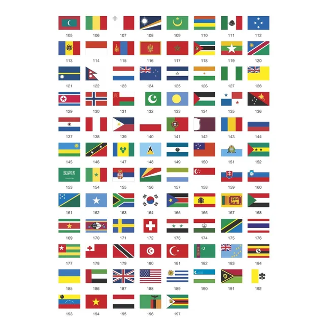 Poster sticker Drapeaux