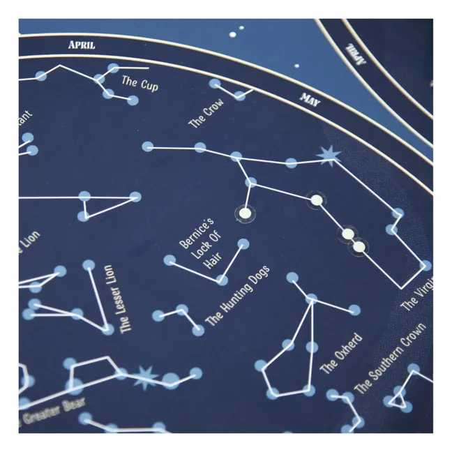 Poster sticker Le ciel