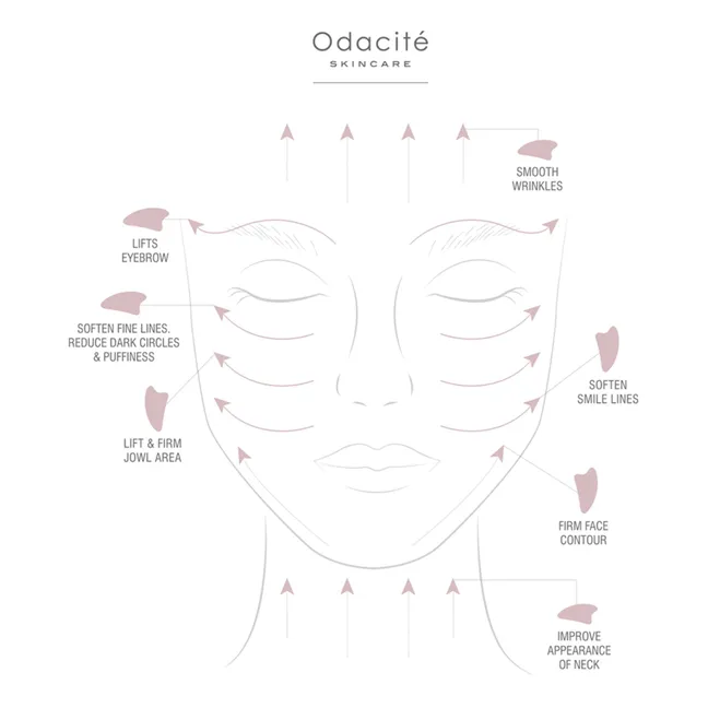 Gua Sha de Cuarzo rosa