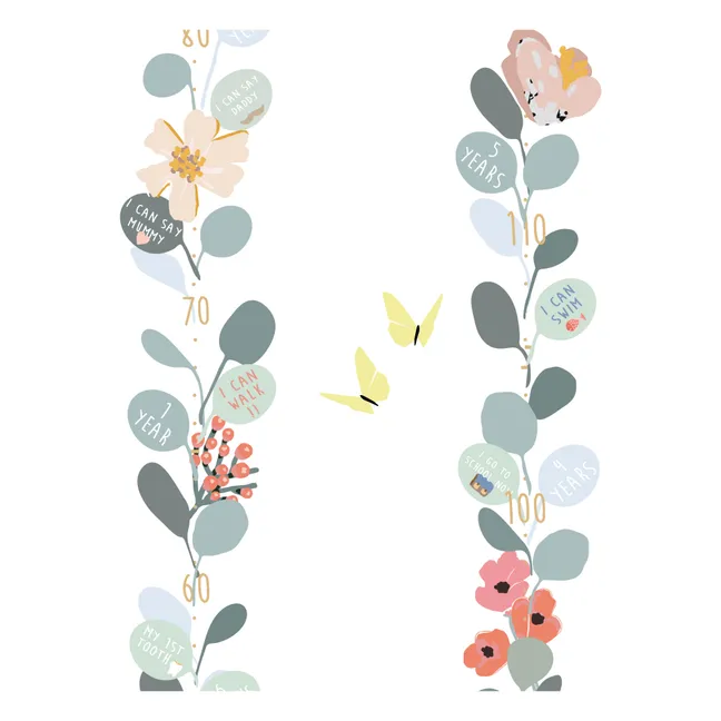 Nils Height Growth Chart - EN