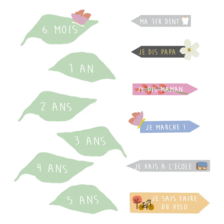 Toise With The Birds - FR- Image produit n°2