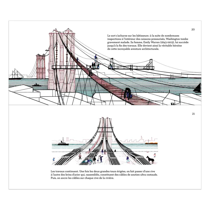 Libro Tous les Ponts sont dans la nature - Didier Cornille- Imagen del producto n°2