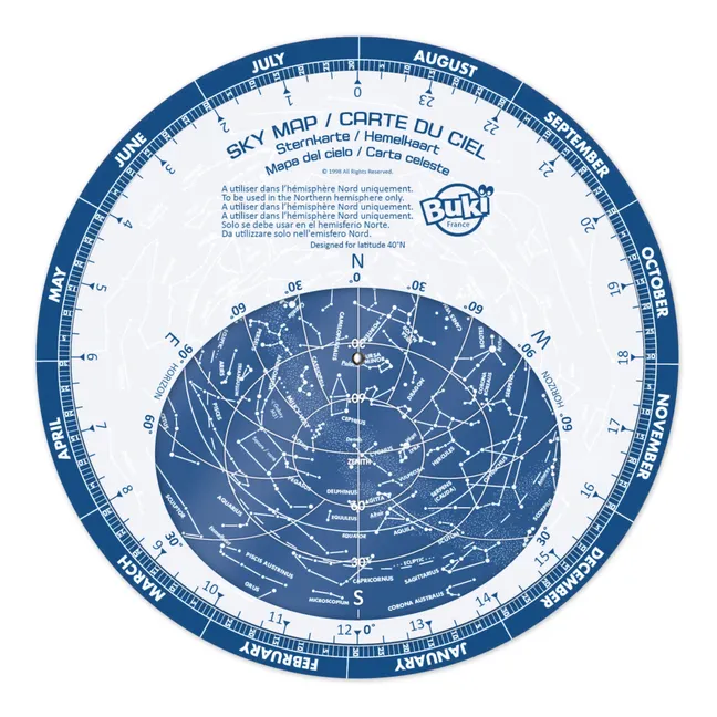 Telescope Activity Set