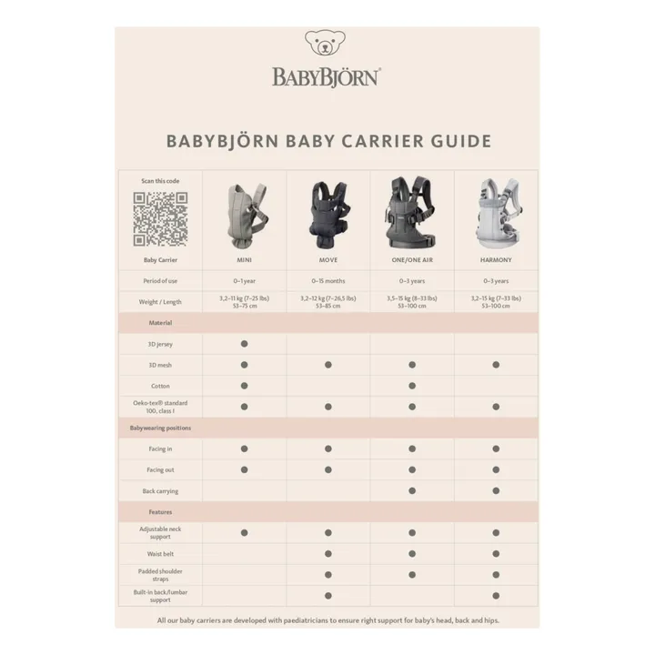 Porte-bébé One Air en mesh | Gris- Image produit n°8