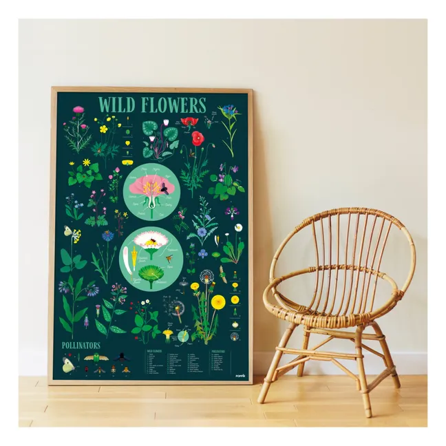 Póster con pegatinas Botánica