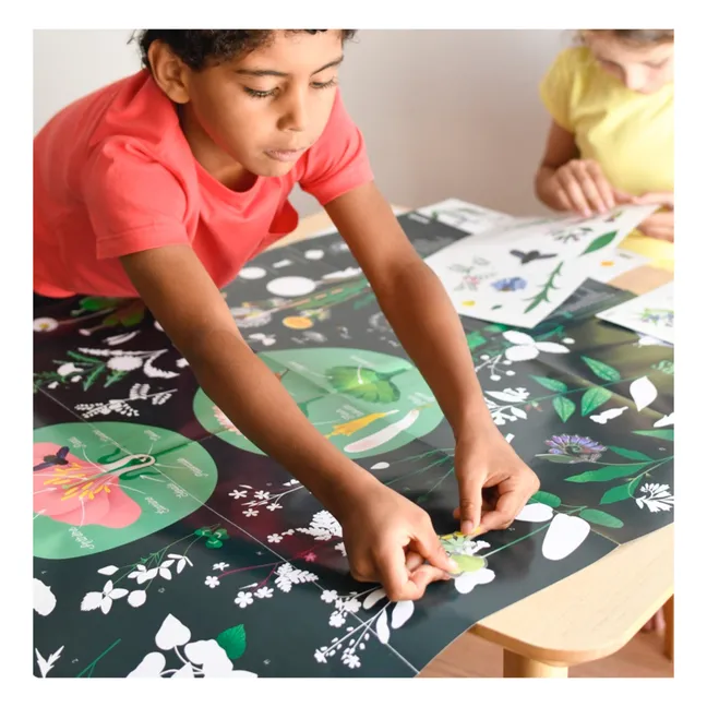 Poster stickers Botanique