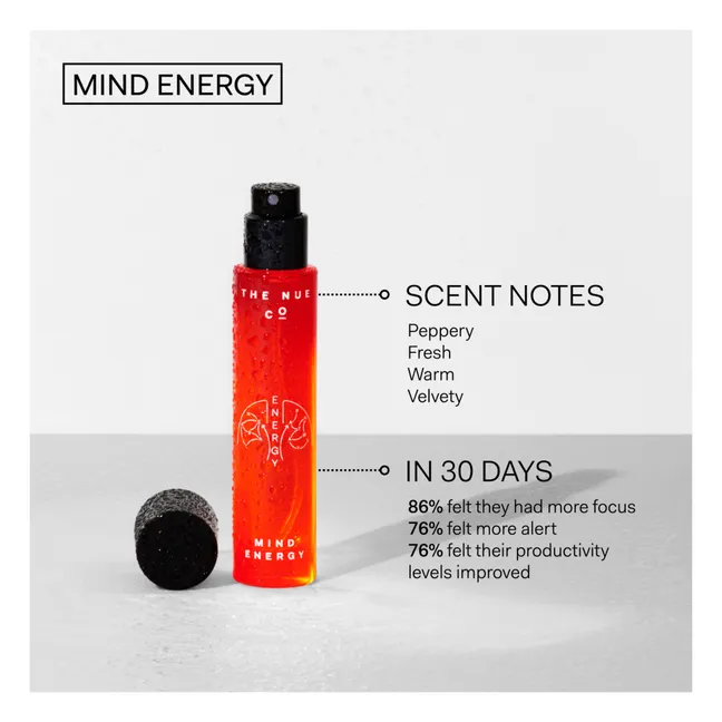 Mind Energy Perfume - 10ml