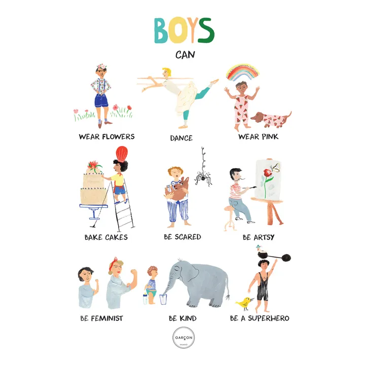 Poster Boys Can… - in lingua inglese- Immagine del prodotto n°0