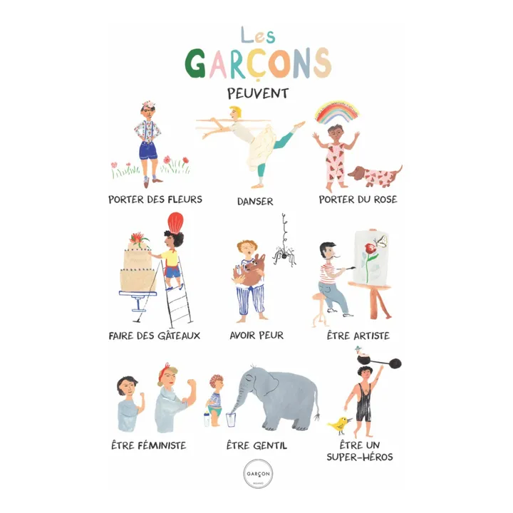 Poster Les Garçons Peuvent… in lingua francese- Immagine del prodotto n°0