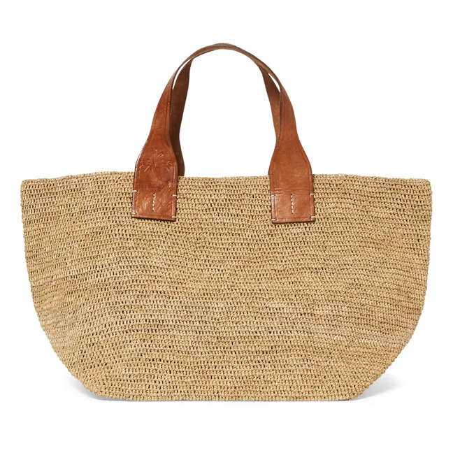 Bolsa de Tokio | Natural