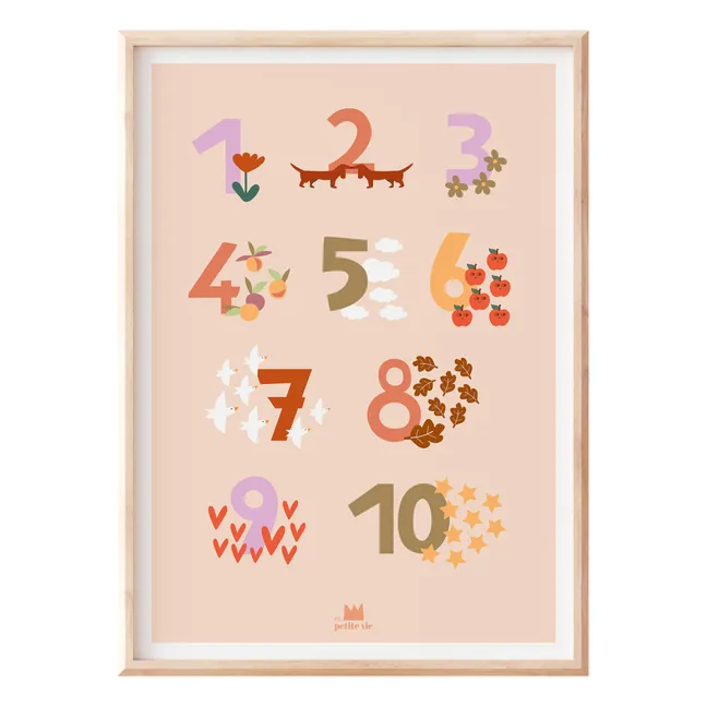 Numbers Educational Poster
