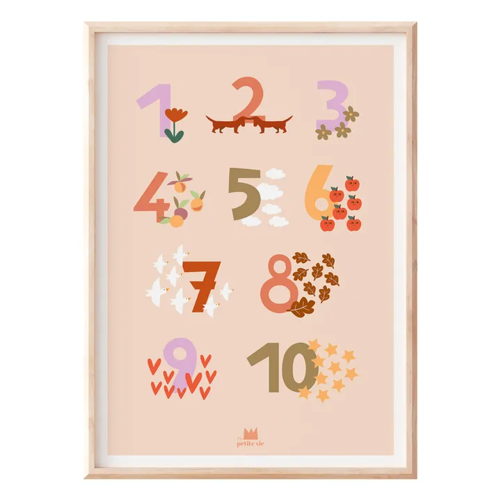 Numbers Educational Poster- Product image n°0