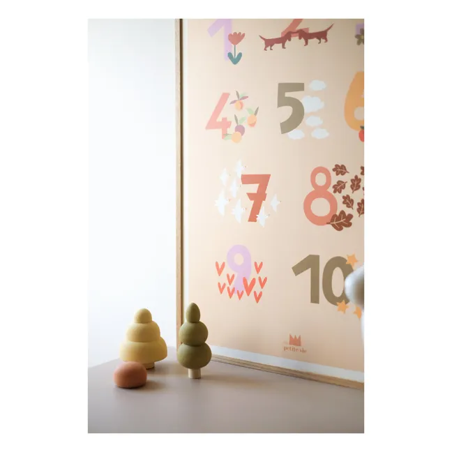 Poster didattico, modello: cifre