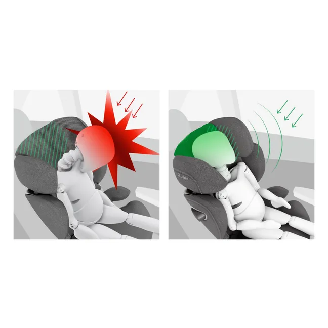 Solution T i-Fix Plus Car Seat | Black