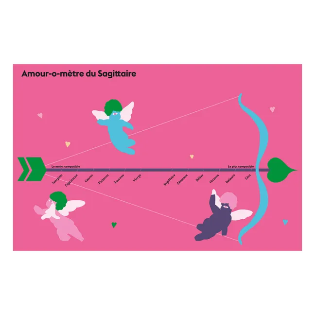 Sagitario | Verde