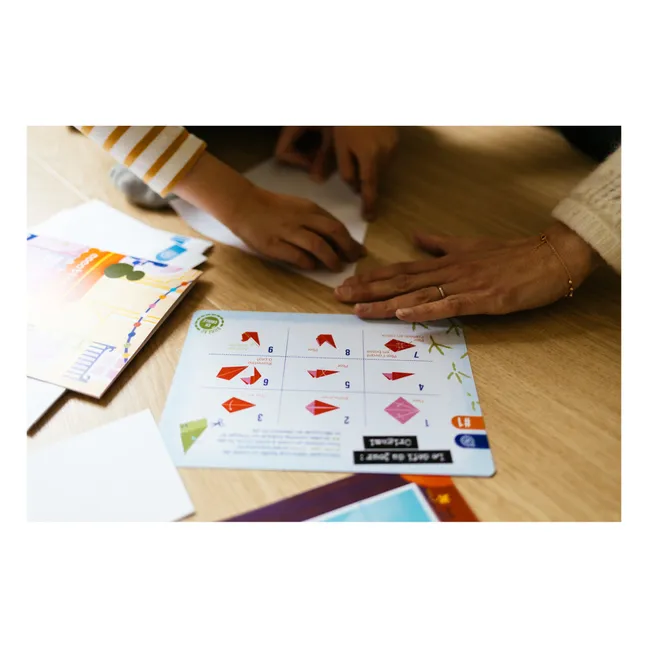 Enquête par courrier - Science et magie