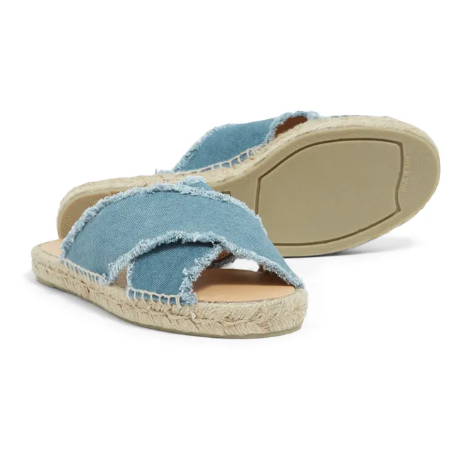 Palmera sandals | Blue
