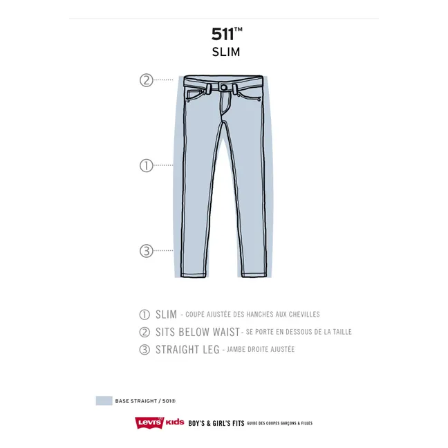 511 Slim Fit Jeans | Denim