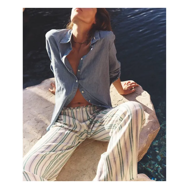 Chemise Beau Coton | Bleu ciel