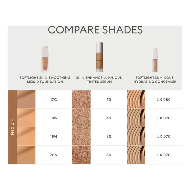 Fond de teint lissant Softlight | 20N Medium-Deep Neutral