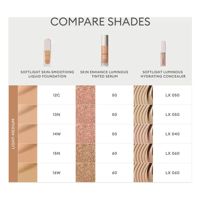Fond de teint lissant Softlight | 12C Medium Cool