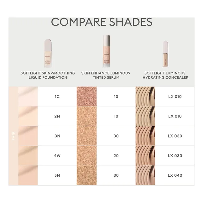 Fond de teint lissant Softlight | 3N Fair Neutral