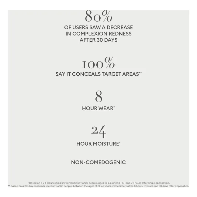 Morbido correttore luminoso idratante | LX 050