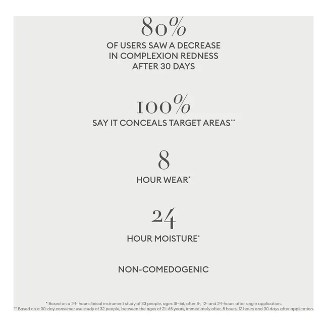 Softlight moisturizing concealer | LX 040