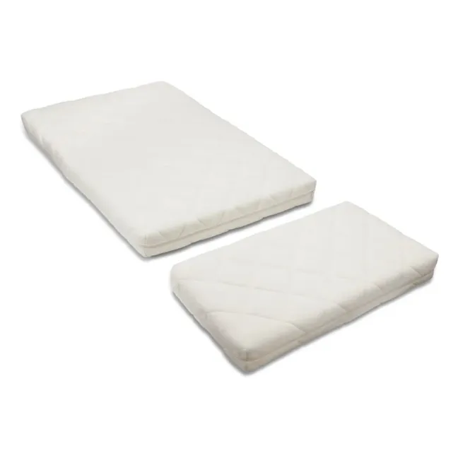Colchón para cama Form | Blanco