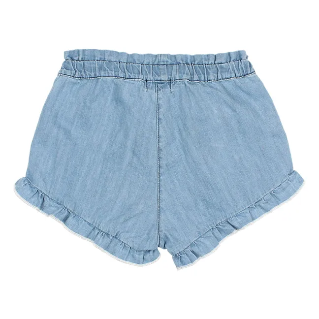 Pantaloncini di jeans | Denim
