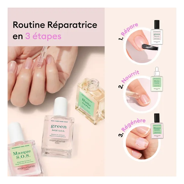 Coffret Rescue Kit