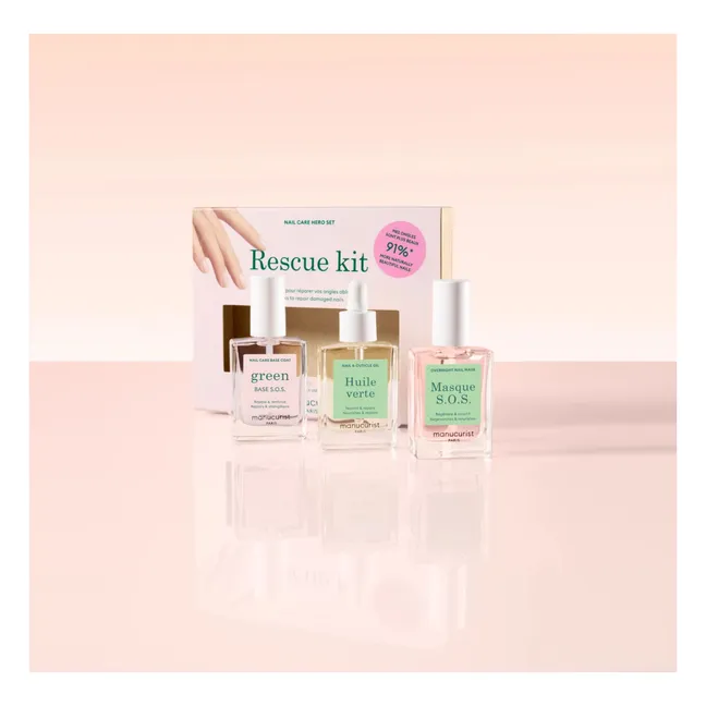 Rescue Kit