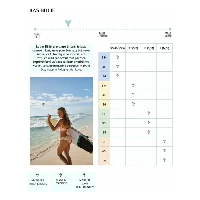 Braga de traje de baño de fibra reciclada Billie Sun | Amarillo