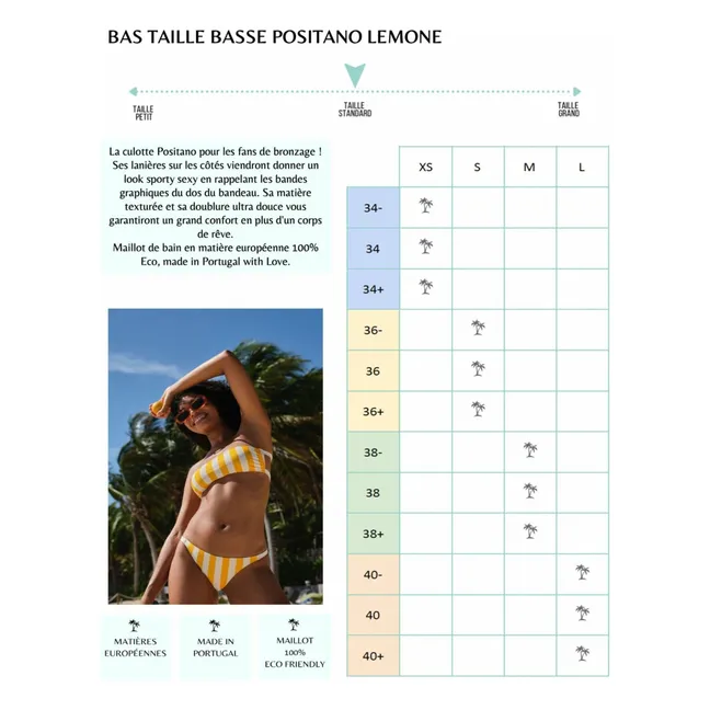 Bas de Maillot Positano Fibres Recyclées | Jaune