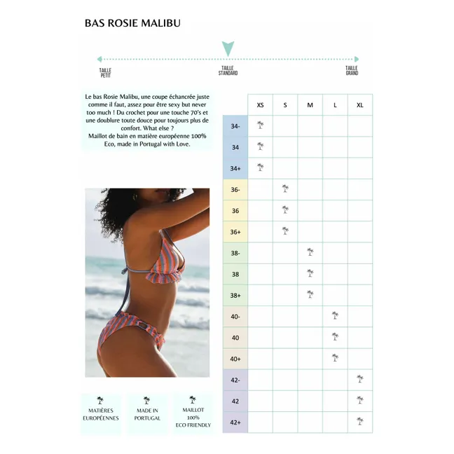 Braga de traje de baño de ganchillo Rosie Malibu Fibras recicladas | Azul
