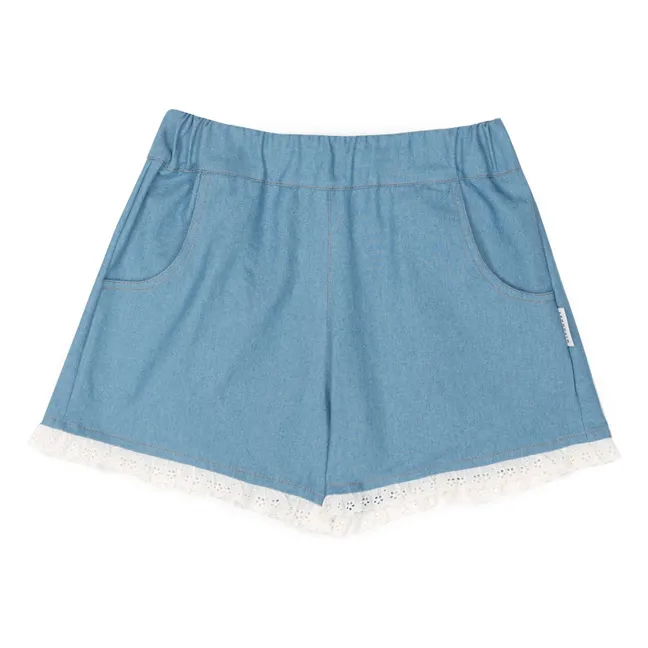 Breve Aroa | Denim