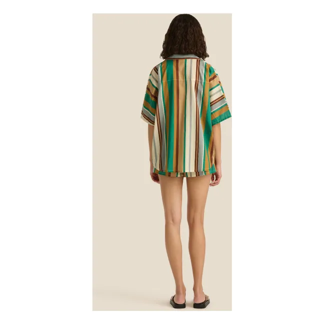 Ensemble Skyline | Vert