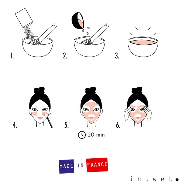 Coffret DIY masques en poudre 
