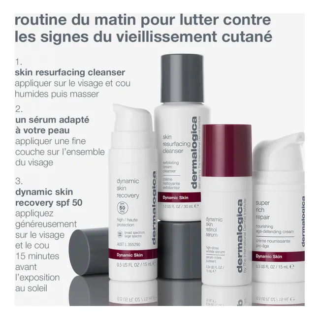 Anti-aging and firming set