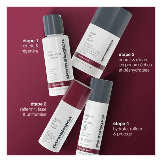 Anti-aging and firming set